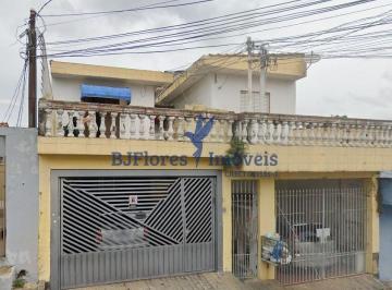 Foto Principal · Terreno com 500m² á venda no bairro Vila Palmares em Santo André