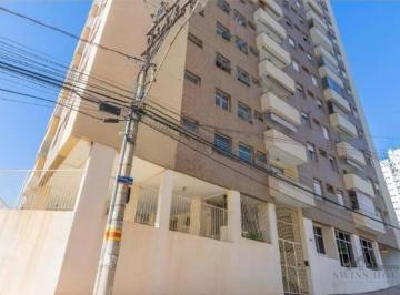 0 · Apartamento à venda no Botafogo em Campinas/SP.