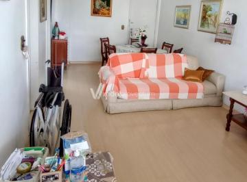 0 · apartamento à venda em Botafogo