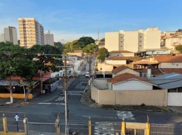 0 · apartamento à venda em Vila Industrial