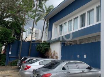 0 · Casa para locação em Cambuí Campinas