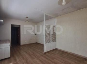 0 · apartamento à venda em Cambuí