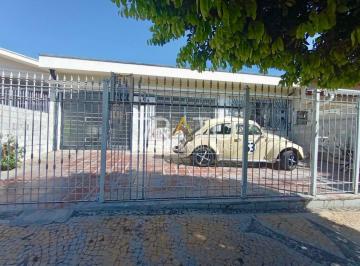 0 · casa à venda em Jardim Eulina