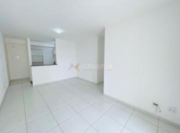 0 · Apartamento para alugar no Perfect Life - Swift - Campinas SP.