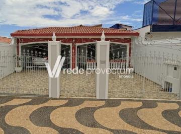 0 · casa à venda em Parque Prado