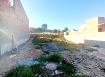 Terreno · 150m² · Terreno à venda em Indaiatuba, Jardim Casablanca, com 150 m²