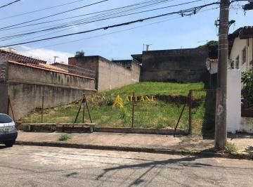 25169f14801e73d75063d3c2c66277c3420aecd8 · Terreno à venda, 360 m² por R$ 360.000,00 - Jardim Europa - Sorocaba/SP