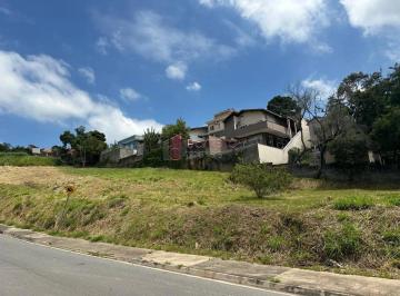 Terreno · 974m² · TERRENO À VENDA NO ALTO DA MALOTA EM JUNDIAÍ/SP