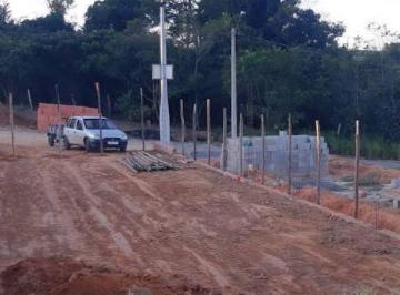 c4ec6353bf117a3bd6f9018e273c51edbeebb161 · Terreno à venda, 140 m² por R$ 80.000,00 - Residencial Céu Azul - Boituva/SP