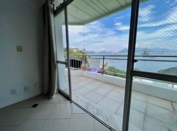 ca35bb00eafe263064bce1aa5175f90cc9cf7256 · Apartamento com 2 quartos à venda, 100 m² por R$ 1.150.000 - Boa Viagem - Niterói/RJ