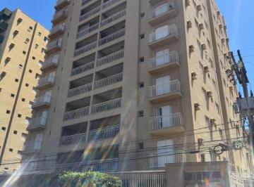 46bc5dd64958dd3f4fec7163e6ab63ef.jpeg · Cobertura com 3 quartos à venda em Ribeirão Preto, no bairro Jardim Paulista