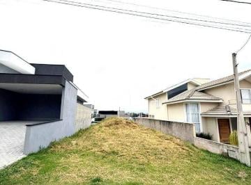 658a73658c00a48e5a0d3668b834e6e9f388ef2c · Terreno à venda, 250 m² por R$ 270.000,00 - Reserva do Vale - Caçapava/SP