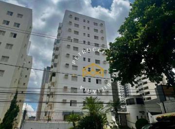 7d969d13366bc5698907df028064208b9e6115a3 · APARTAMENTO COM 2 DORMITÓRIOS À VENDA, 78 M² NO CAMBUÍ - CAMPINAS/SP