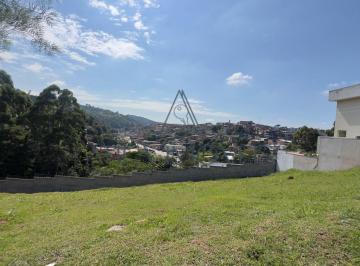 Terreno · 150m² · Terreno à Venda – Condomínio Nova Jaguari