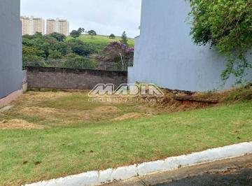 0 · terreno à venda em Condomínio Canterville