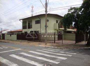 0 · salão para aluguel em Jardim Nova Europa