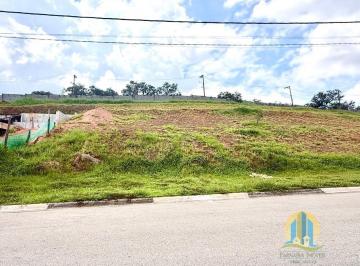 Terreno · 360m² · TERRENO Á VENDA NO CONDOMINIO RESERVA SANTA ANNA,O lote possui 360 m² de área total e topografia em