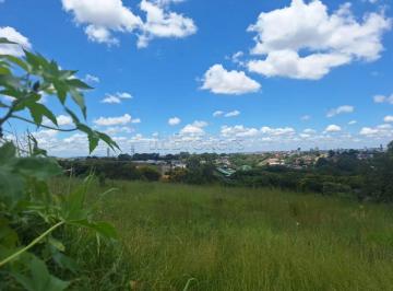 Casa · 300m² · CASA JARDIM CENTENáRIO - BOTUCATU / SP