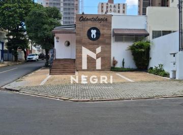 0 · ponto comercial à venda em Cambuí