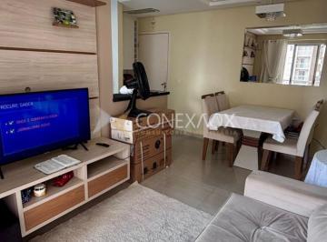 0 · apartamento à venda em São Bernardo