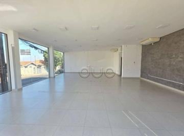 0f40b1ecf31033c6383da7a883ce53856902ca13 · Salão para alugar, 120 m² por R$ 7.050,00/mês - Vila Rezende - Piracicaba/SP