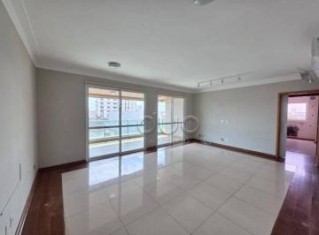 4acf0d02f02e5126f5ef95dc4fa72d38e60fa81a · Apartamento com 3 dormitórios, 140 m² - venda por R$ 990.000,00 ou aluguel por R$ 6.600,00/mês - Jar