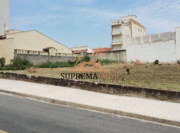 Terreno · 388m² · Terreno com 394,8 m² á venda , Jardim Iguatemi -Sorocaba/SP