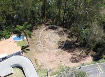 WhatsApp Image 2026-03-11 at 20.44.36 (2).jpeg · Terreno 1241m2 Condomínio Arujá Hills Alto Padrão em Arujá/SP R$ 1.300.000 - Já desmatado e projeto