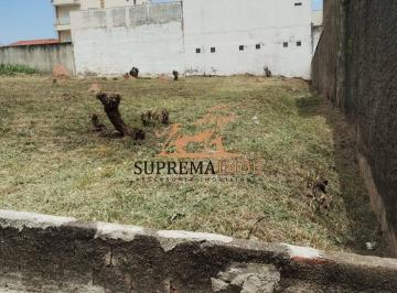 Terreno · 388m² · Terreno com 388,8 m² á venda , Jardim Iguatemi -Sorocaba/SP