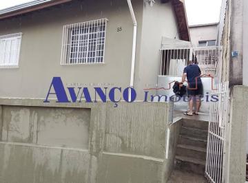 Casa · 80m² · 2 Quartos · Casa para locação na Vila Progresso em Jundiaí - Sem garagem