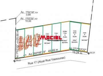 Terreno · 187m² · Terreno na Chácara Araujo - Localização