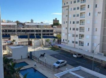 b418109277f88cc6e8b4e10b57a5df8526c907e4 · Apartamento com 2 dormitórios à venda, 45 m² por R$ 349.800,00 - Jardim Sul - São José dos Campos/SP