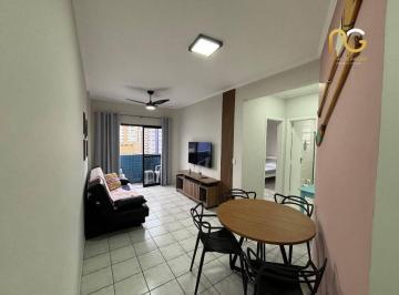 4efc918fe0664ea37cd22dd4b0574150697bb6af · Apartamento à venda, 48 m² por R$ 320.000,00 - Aviação - Praia Grande/SP