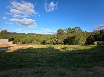 Área do terreno · TERRENO EM DECLIVE A VENDA, 817M², R$420.000.00, CONDOMÍNIO TERRAS DA ALVORADA, NOVA ERA - ITUPEVA/S