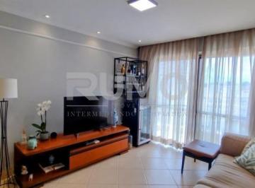 0 · apartamento à venda em Jardim Aurélia