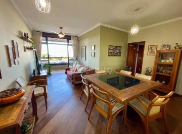 0 · apartamento à venda em Taquaral