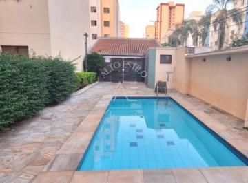 Apartamento · 72m² · 3 Quartos · 1 Vaga · Apartamento à venda, Presidente Médici, RIBEIRAO PRETO - SP