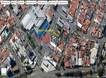 aaf080cf-d0d0-430b-bb9b-4d0eff4ca339.jpg · TERRENO COMERCIAL em AMERICANA - SP, EM FRENTE AO PAGUE MENOS AV CILLOS