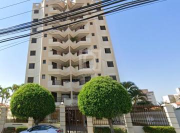 Foto 25 · Apartamento no Jardim Santa Rosália, Sorocaba
