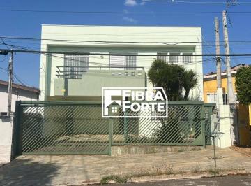 0d8690872200d10878a8c72f4361e01fff01a1aa · Casa à Venda Jardim Nova Europa  Campinas SP