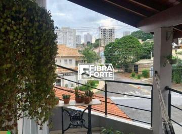 81dbd30f6e58aa240999ceccc748d1487aad55da · Casa com 5 dormitórios à venda- Mansões Santo Antônio - Campinas/SP