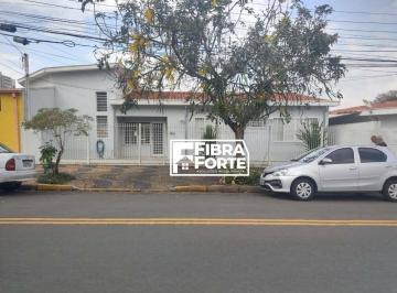 be6192d36a6c2db93e30a47af32bc05a1940aabb · Casa Jardim Aurélia  Campinas SP