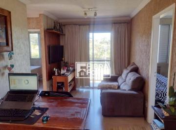 d8e321f597a8245dc538910896f80dbe6e009daa · Apartamento à venda no Parque Prado em Campinas