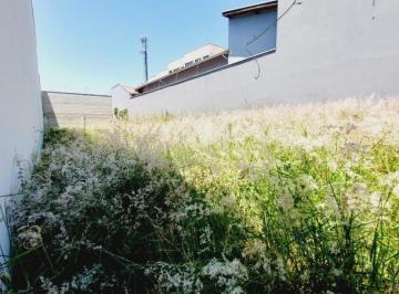 Terreno · 225m² · Terreno à venda em Indaiatuba, Jardim Colonial, com 225 m²