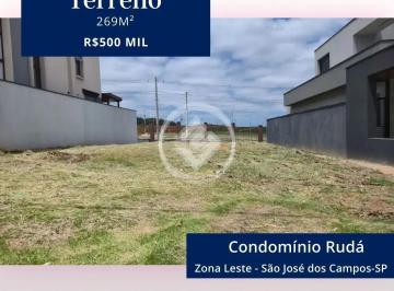 Terreno Ruda.png · Terreno plano 269m² no Condomínio Rudá em São José dos Campos – R$ 500.000 | Pronto para construir