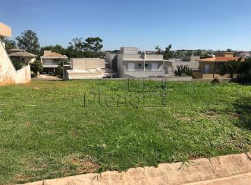imagem · Terreno à venda em Campinas, Swiss Park, com 360 m², Residencial Glarus