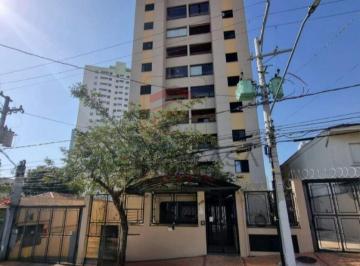 Apartamento · 68m² · 3 Quartos · 2 Vagas · Apartamento para locação - 3 Dormitórios - 2 vagas - Tatuape