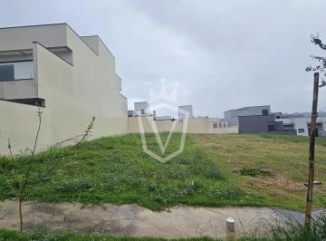 Terreno · 150m² · Terreno a venda no condomínio Reserva da Mata no bairro Jardim Celeste, Jundiaí/SP