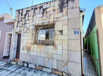 2e19a794a24550aaceeaa5d17e7ba0a9b4c053e7 · Casa Térrea com 2 dormitórios à venda de R$ 199.000,00 por R$ 189.000 - Vila Hortência - Sorocaba/SP