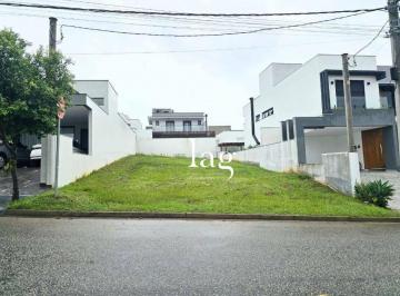 f307a5d904c315b557246aef24d5c00693952d35 · Terreno à venda, 275 m² - Condomínio Ibiti Reserva - Sorocaba/SP